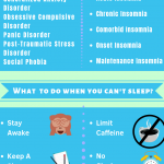 Sleep Help Anxiety – Which Symptoms Are You Trying To Avoid?
